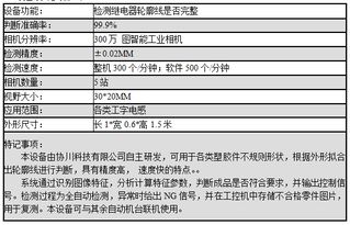 热敏电阻视觉检测标准机首发 深圳图智能识别系统引领研发新潮流